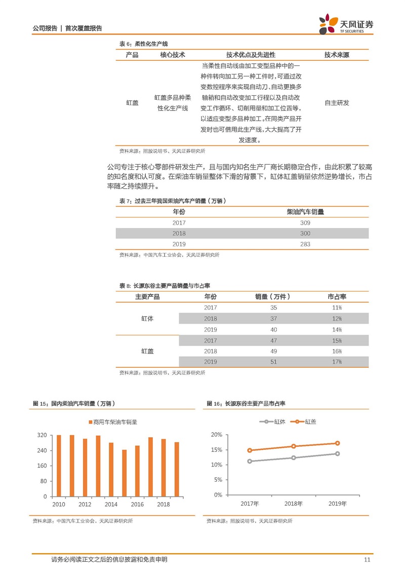 天風證券：康明斯核心供應商，缸體缸蓋隱形冠軍